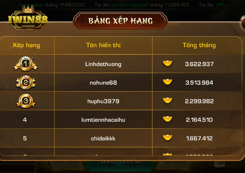 Bảng xếp hạng game Tứ linh